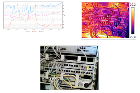 Gráficos e imágenes termografía