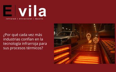 ¿Por qué cada vez más industrias confían en la tecnología infrarroja para sus procesos térmicos?