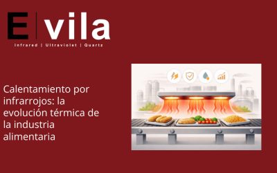 Calentamiento por infrarrojos: la evolución térmica de la industria alimentaria