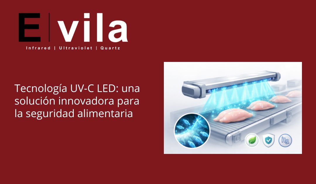 Tecnología UV-C LED: una solución innovadora para la seguridad alimentaria