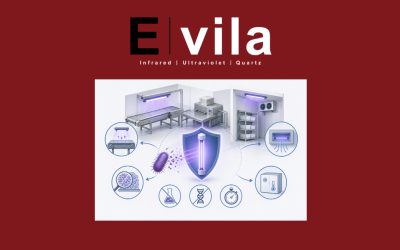 Aplicaciones de la tecnología ultravioleta frente a Listeria monocytogenes en la industria alimentaria